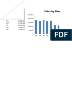 Intro Chart Examples02