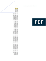 Food Spreadsheet Spring 2015