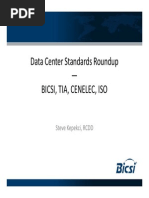 Data Center Standards Roundup - Steve Kepekci