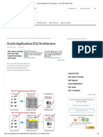 Oracle Applications R12 Architecture - Oracle ERP Apps Guide