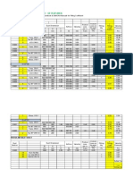 Esp Calculation Sample