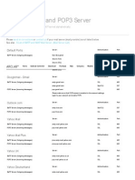 A List of SMTP and POP3 Servers