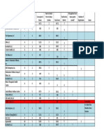 Illinois Medical Marijuana Scoring Tally Sheet 1-20-15