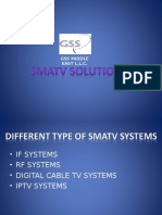 Type of Smatv Sys