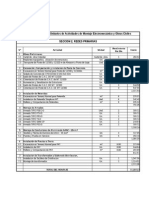 Analisis de Precios Unitarios