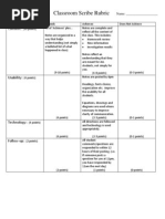 Classroom Scribe Rubric