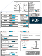Cálculo de Olhal e Manilhas