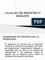 Técnicas de Registro y Análisis