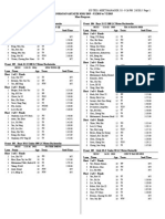 Buku Pertandingan MSSJ 2015 (Sekolah Rendah Dan Menengah)