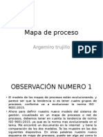 Mapa de Proceso