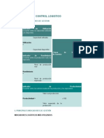 Indicadores de Control Logistico