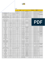 Lista de Medicamento Similar