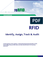 Introduction To RFID