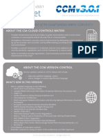 Info Sheet: Cloud Controls Matrix v3.0.1