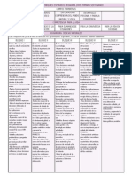 Aprendizajes Esperados Programa 2009 Primaria. Sexto Grado Ciencias Naturales