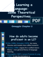 On Learning A Language: Some Theoretical Perspectives: Omaggio Chapter 2