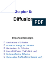 Ch6 Diffusion