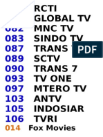 Chanel TV Indovision