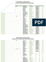 Prime Minister's Laptop Scheme: Students' Merit List For The Award of Laptops - Islamia University, Bahawalpur