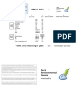 CEF Basic Carbon Calculator