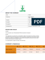 Lupin Limited A Detailed Report