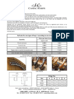 Full Sets For One Type of Harp / According To One String Chart