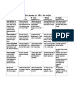 Text Analysis Rubric