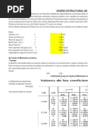 Plantilla Calculo de Reservorio