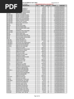 Pricelist Watertec PDF