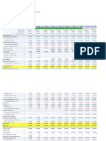 Apple - Balance Sheet