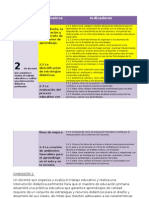 Dimensión 2 Del Perfil Docente Primaria