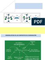 Nomenclatura de Los Compuestos de Coordinación