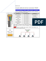 Codigo de Colores para Cables de Red