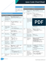 SF Apex Code Cheatsheet FINAL