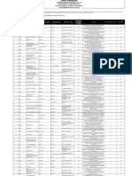 1er Informe de Evaluacion - Convocatoria Nacional Decima