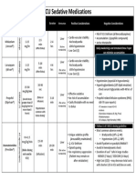 Sedation in Icu