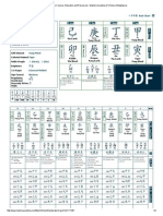 Gigel Maria: Personal Particulars