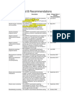 USPSTF A and B Recommendations