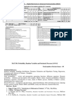 Digital Electronics and Communication