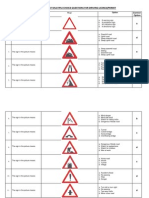 Theory Test Questions For Driving License of Motorway Police Pakistan