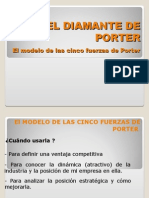 Diamante de Porter Las 5 Fuerzas de Porter