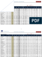 CSE Valuation Guide - 12th January 2015