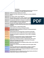 Nebraska State Science Standards:: Victoria Freeman Year Long Biology Plan