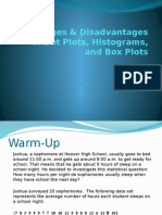 Advantages and Disadvantages of Dot Plots Histograms and Box Plots Lesson