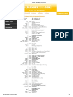 Blender 3D Hotkeys and Shortcuts