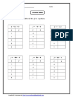 Function Tables