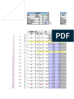 Pipe Database Weebly