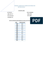 Calculo de Intensidad y Graficas de Tiempo de Retorno - Metodo de BELL