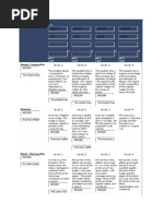 Relief Printmaking Rubric