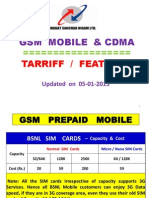 BSNL Codes Updated